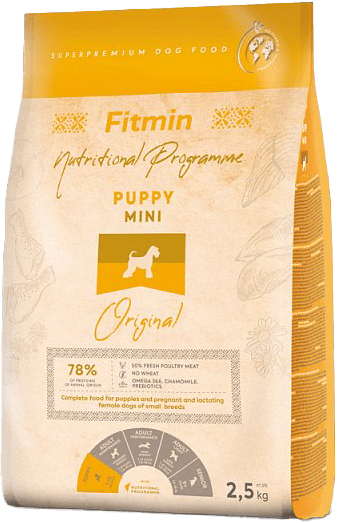 Krmivo Fitmin Mini Puppy Poultry 2,5 kg