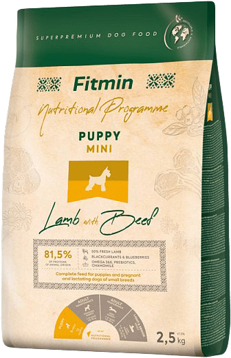 Krmivo Fitmin Puppy Mini Lamb with Beef 2,5 kg