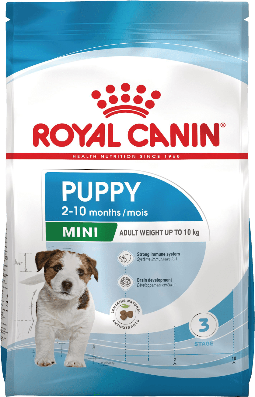 Royal Canin Mini Puppy 2kg