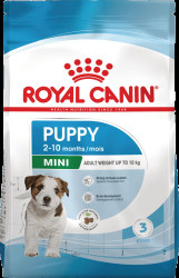 Royal Canin Mini Puppy 2kg